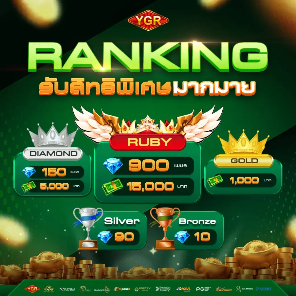 RANKING